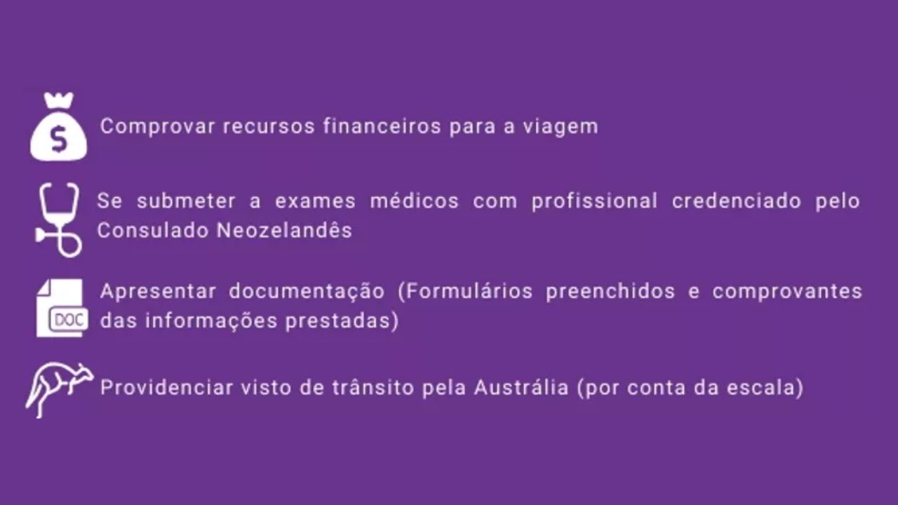 nz (2) nz (2)